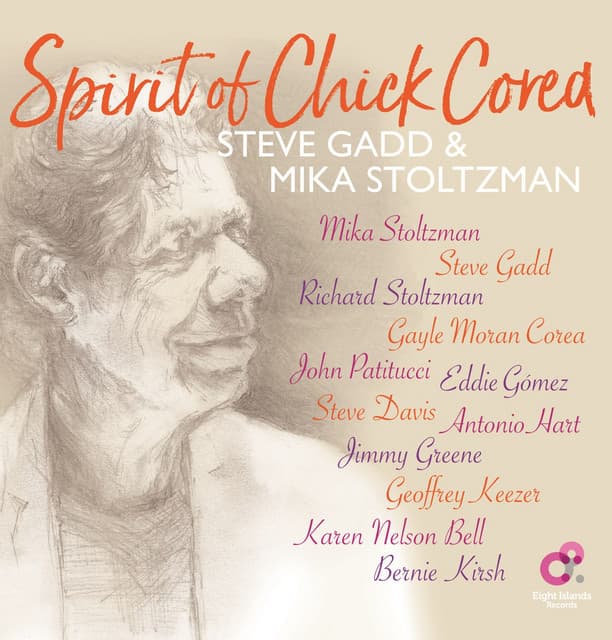 Spirit of Chick Corea - Steve Gadd